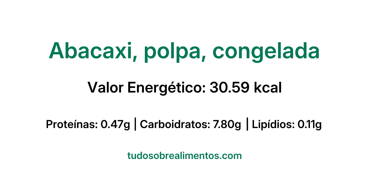 Informações Nutricionais: Abacaxi, polpa, congelada