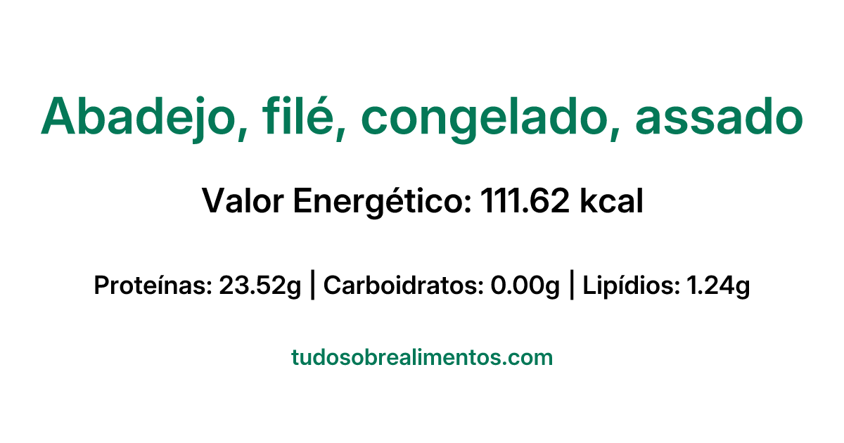 Informações Nutricionais: Abadejo, filé, congelado, assado