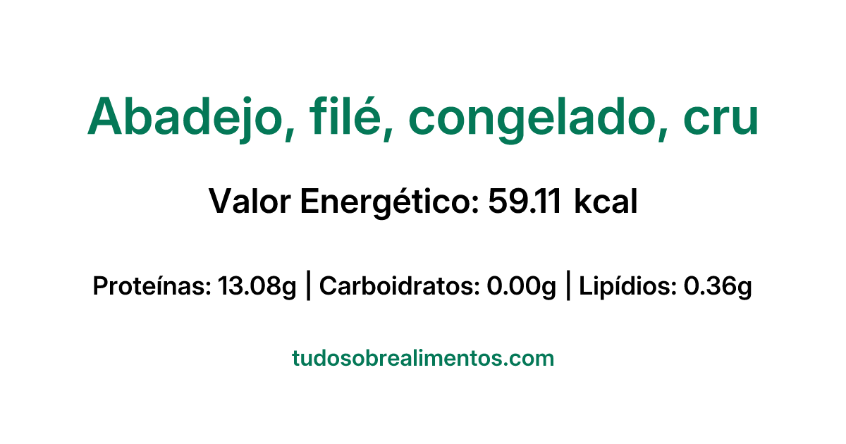 Informações Nutricionais: Abadejo, filé, congelado, cru