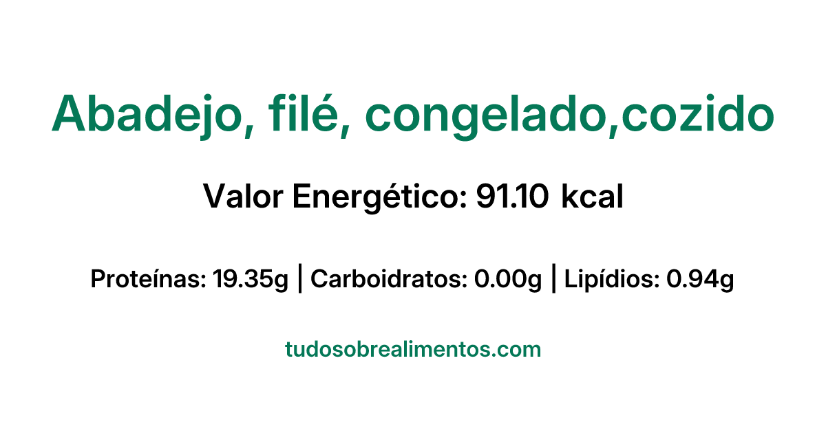 Informações Nutricionais: Abadejo, filé, congelado,cozido