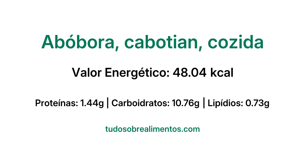 Informações Nutricionais: Abóbora, cabotian, cozida