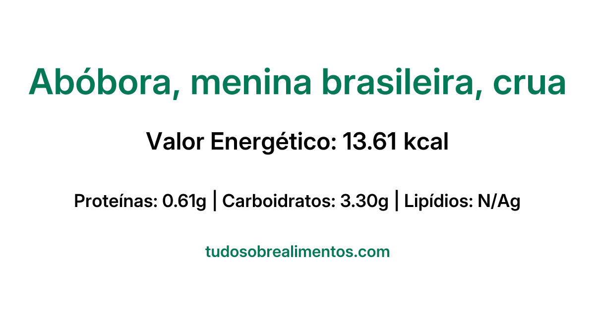 Informações Nutricionais: Abóbora, menina brasileira, crua