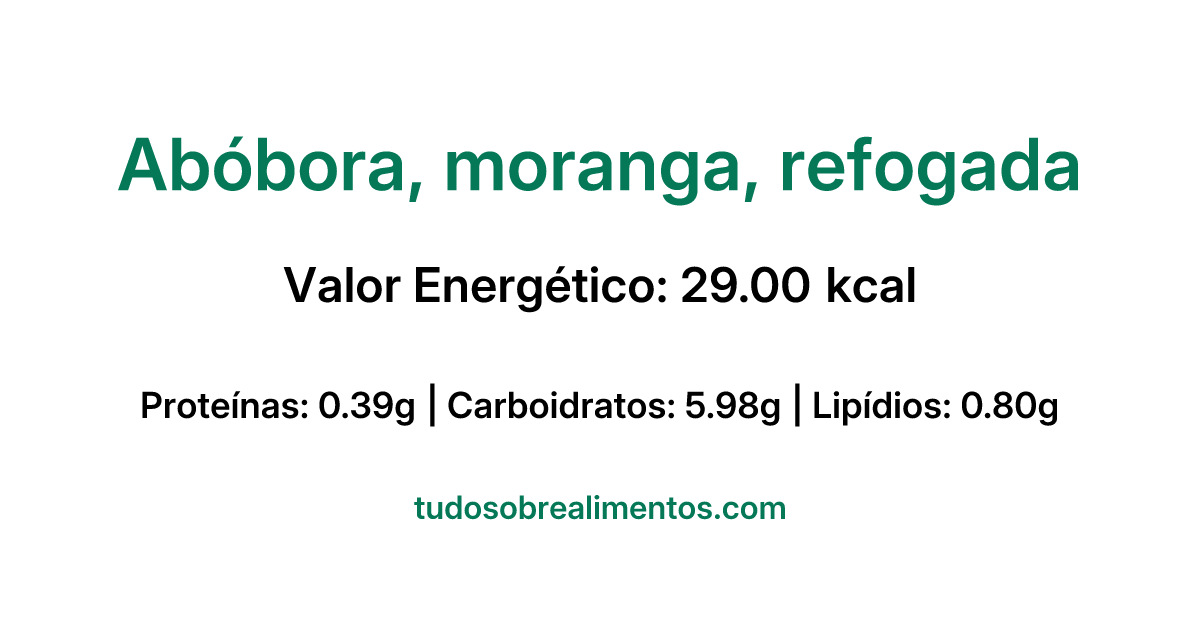 Informações Nutricionais: Abóbora, moranga, refogada