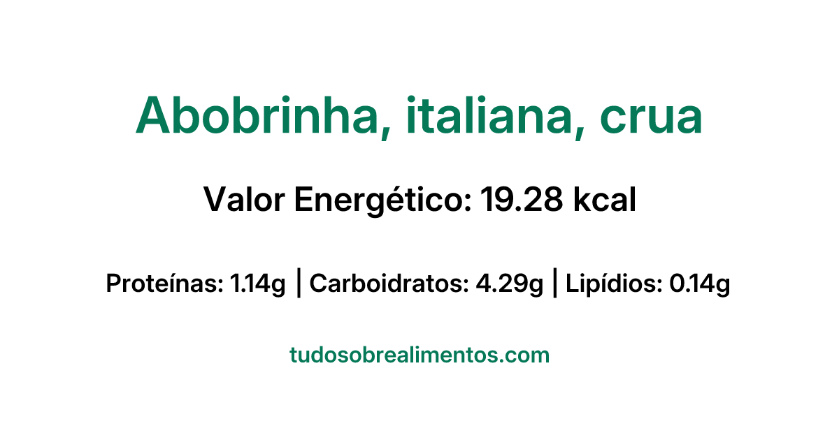 Informações Nutricionais: Abobrinha, italiana, crua