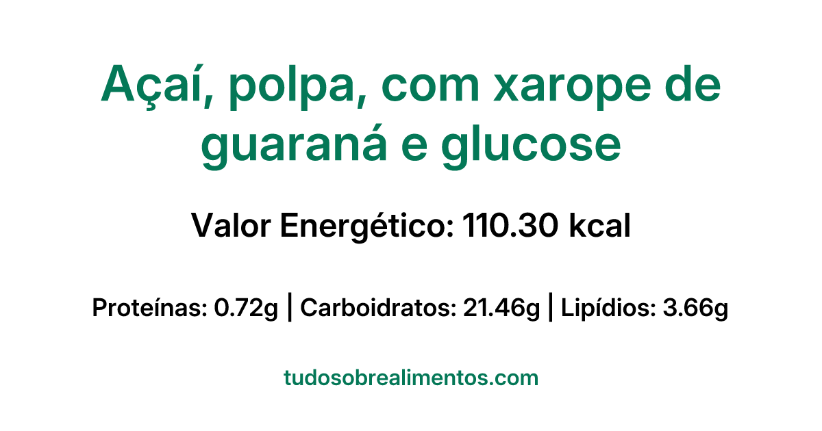 Informações Nutricionais: Açaí, polpa, com xarope de guaraná e glucose