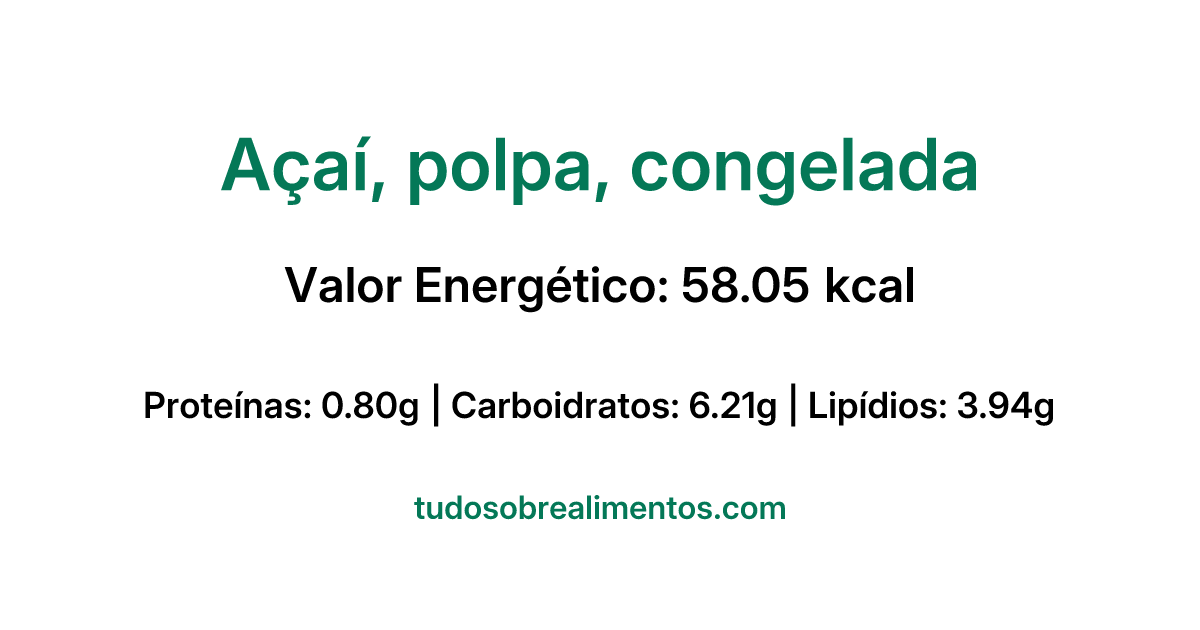 Informações Nutricionais: Açaí, polpa, congelada