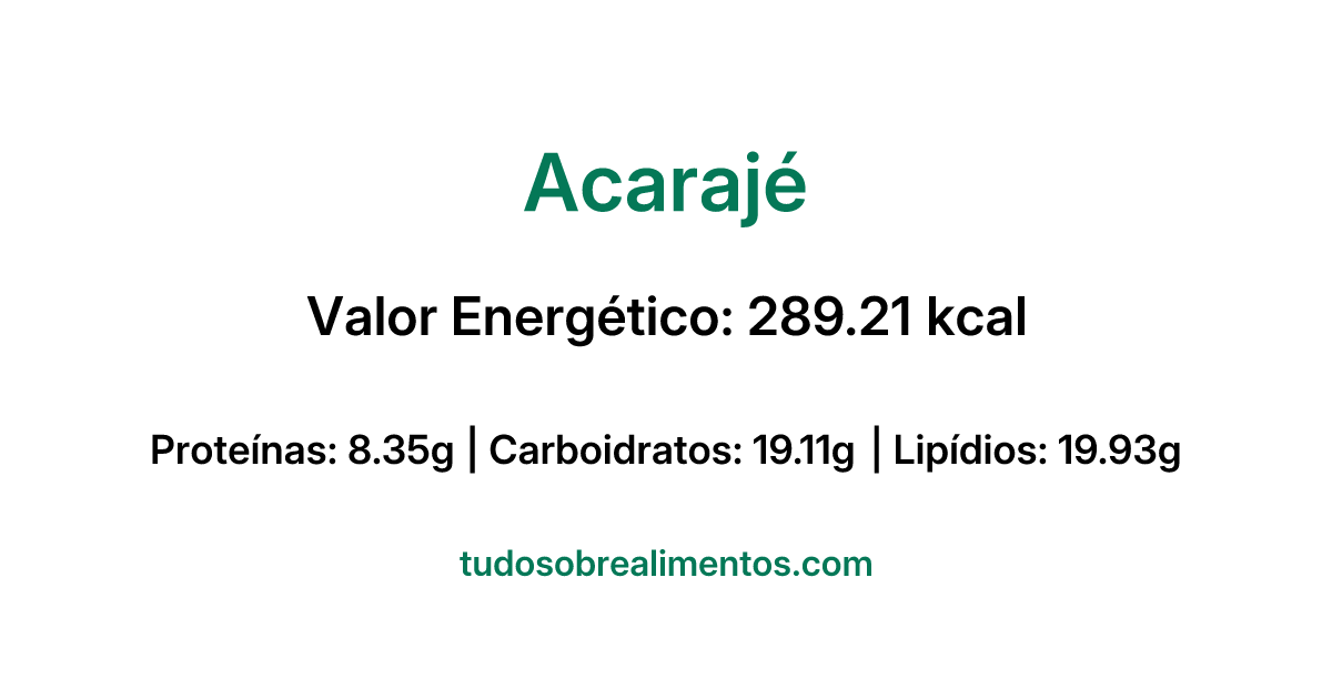 Informações Nutricionais: Acarajé