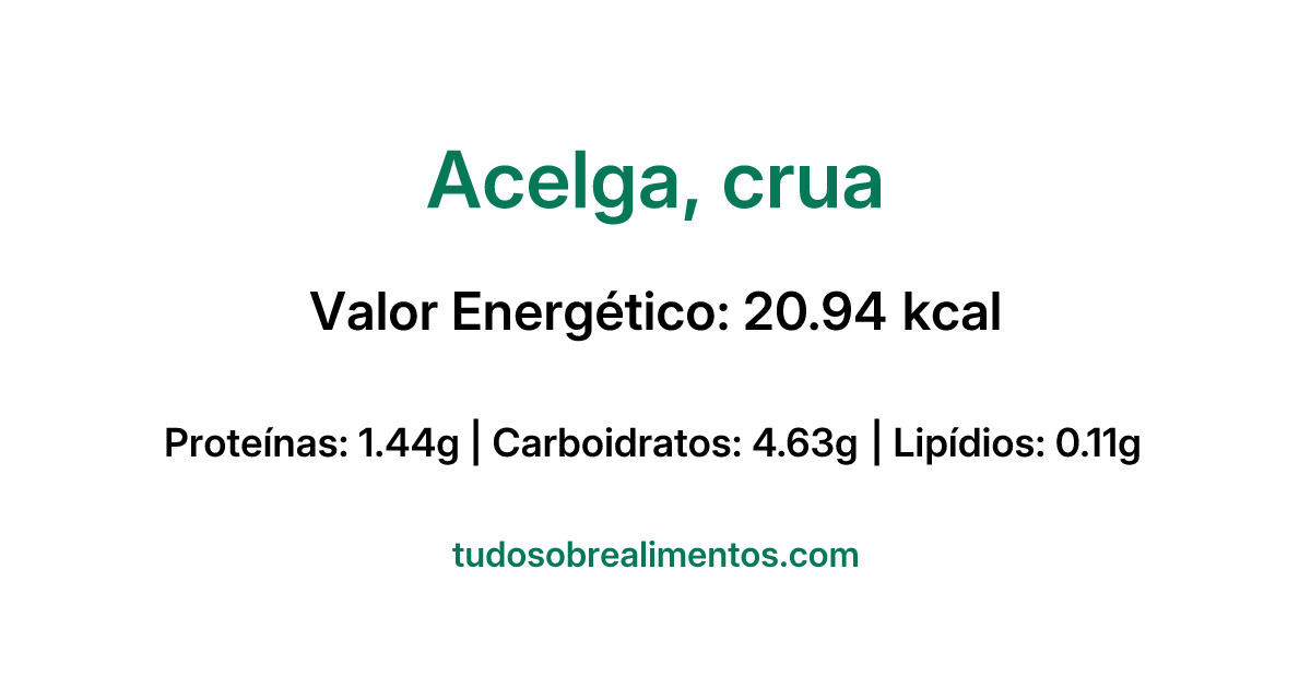 Informações Nutricionais: Acelga, crua