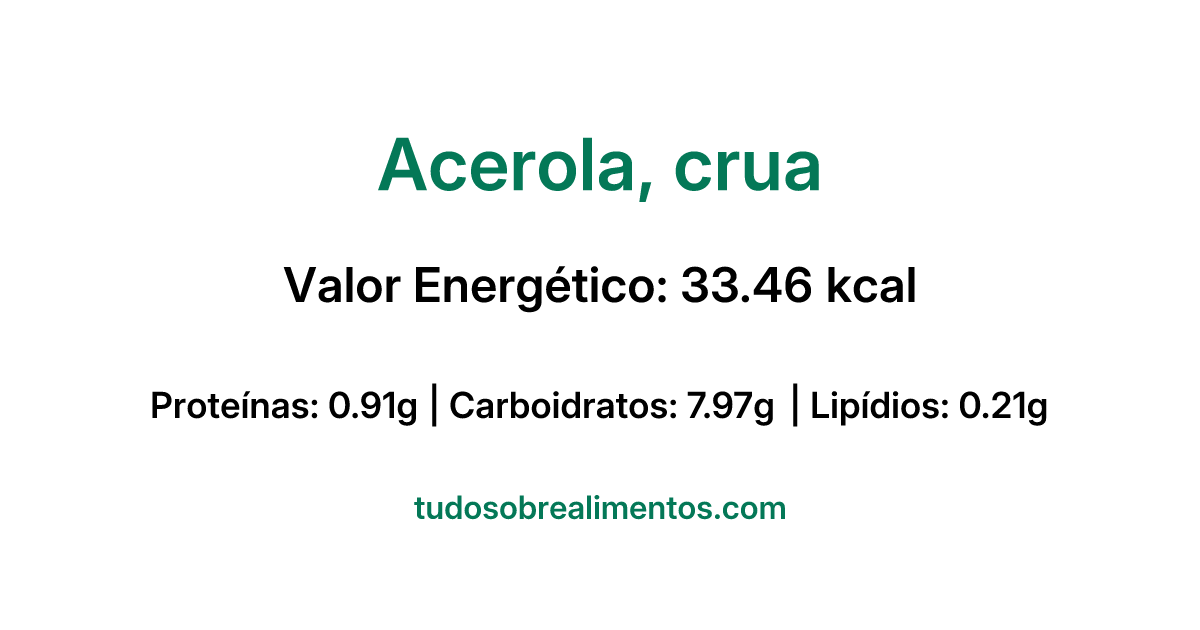 Informações Nutricionais: Acerola, crua