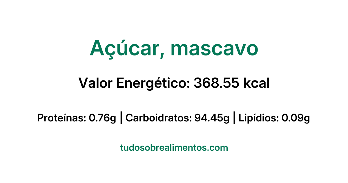 Informações Nutricionais: Açúcar, mascavo