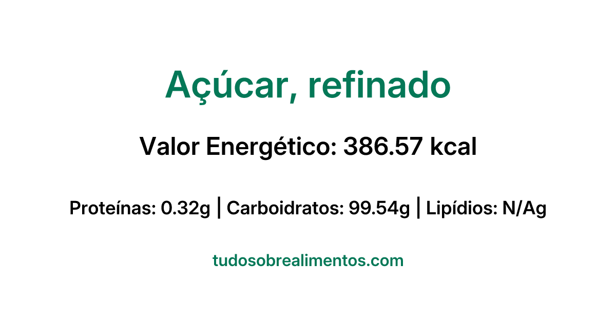 Informações Nutricionais: Açúcar, refinado