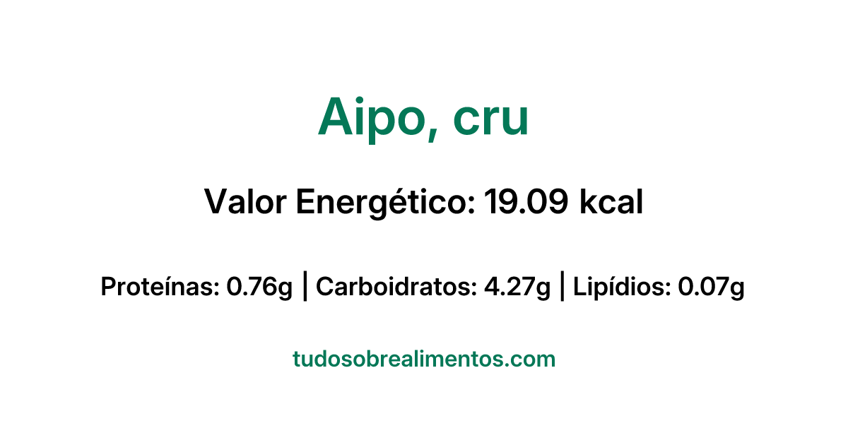 Informações Nutricionais: Aipo, cru