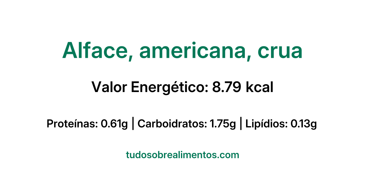 Informações Nutricionais: Alface, americana, crua