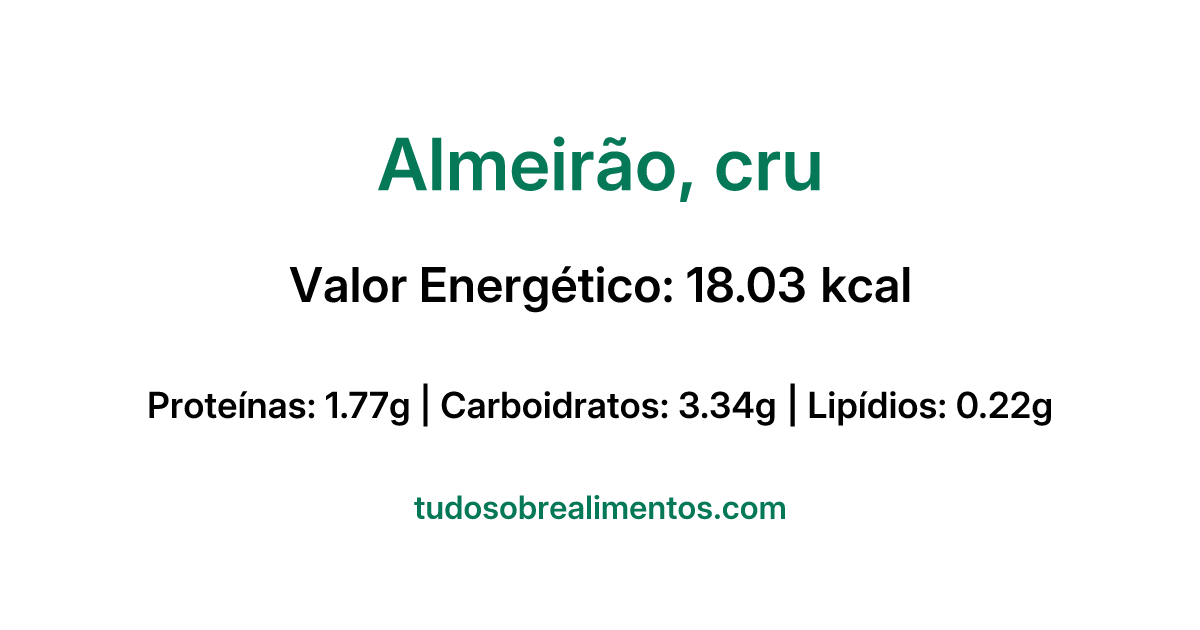 Informações Nutricionais: Almeirão, cru