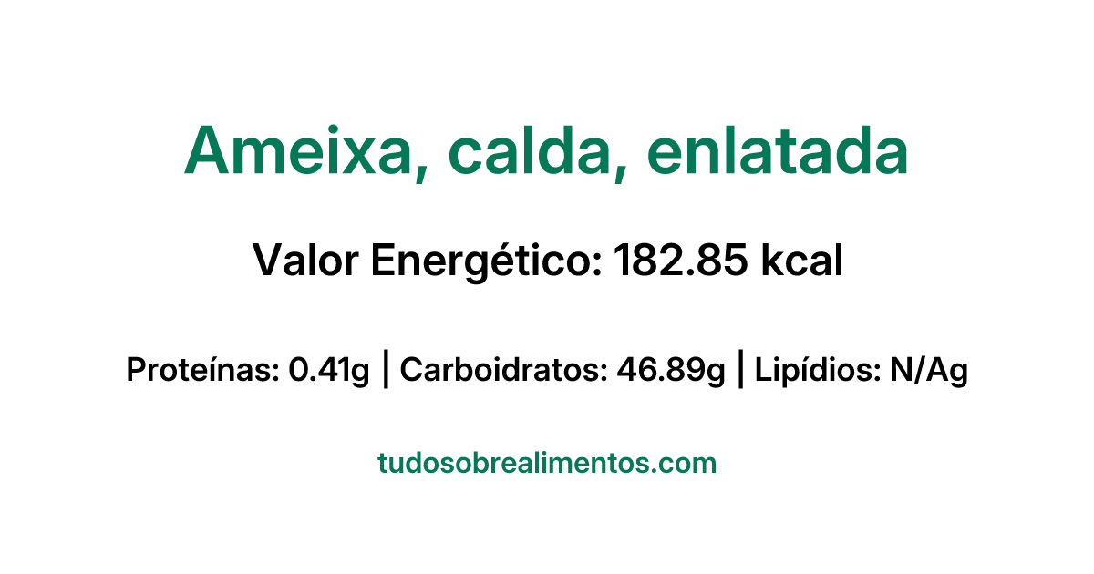 Informações Nutricionais: Ameixa, calda, enlatada