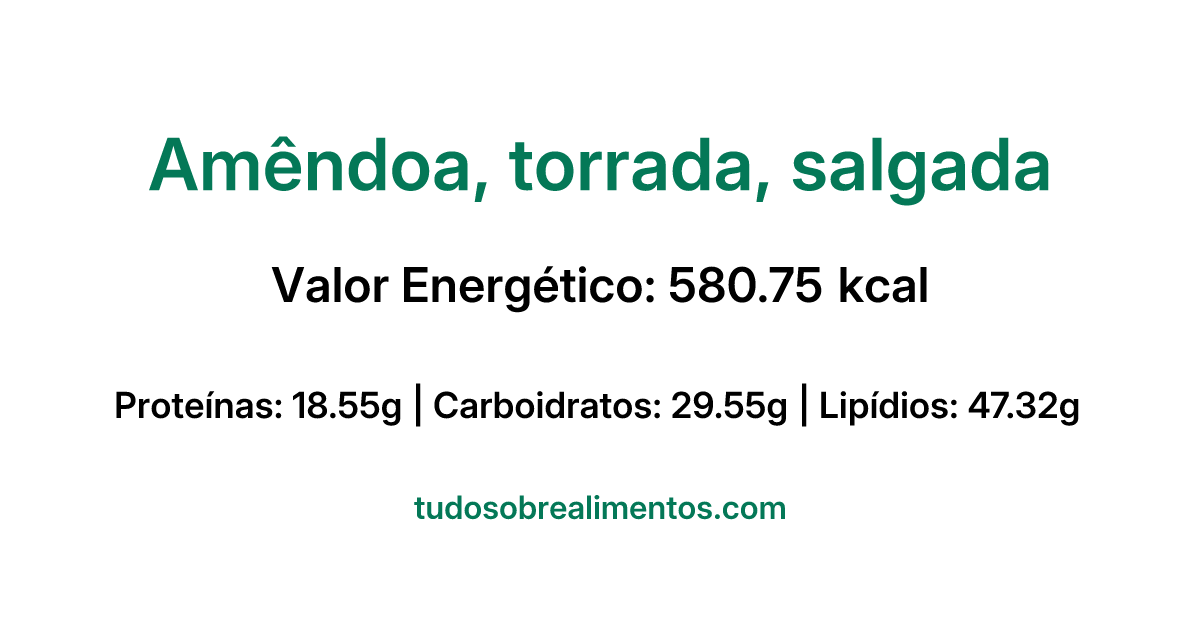 Informações Nutricionais: Amêndoa, torrada, salgada