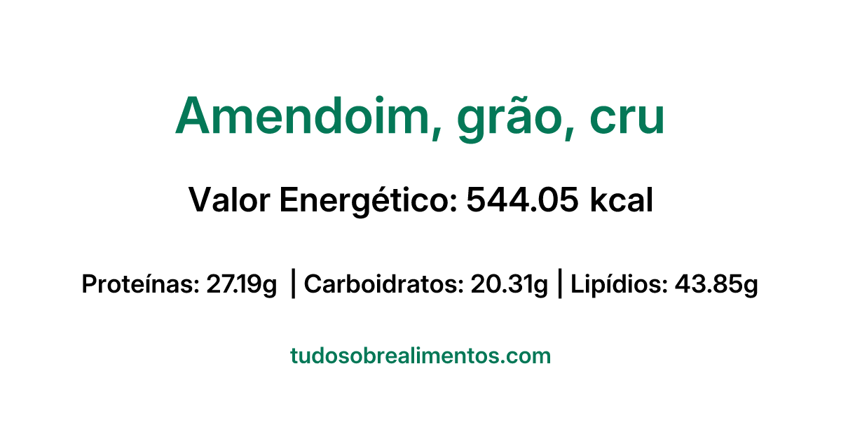 Informações Nutricionais: Amendoim, grão, cru