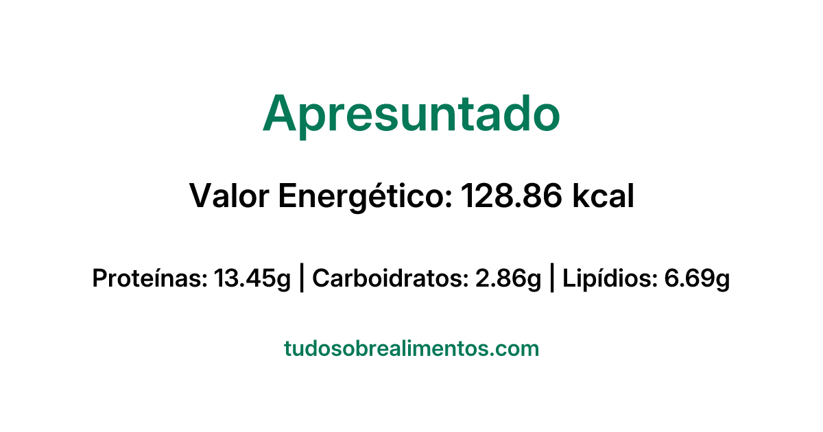 Informações Nutricionais: Apresuntado