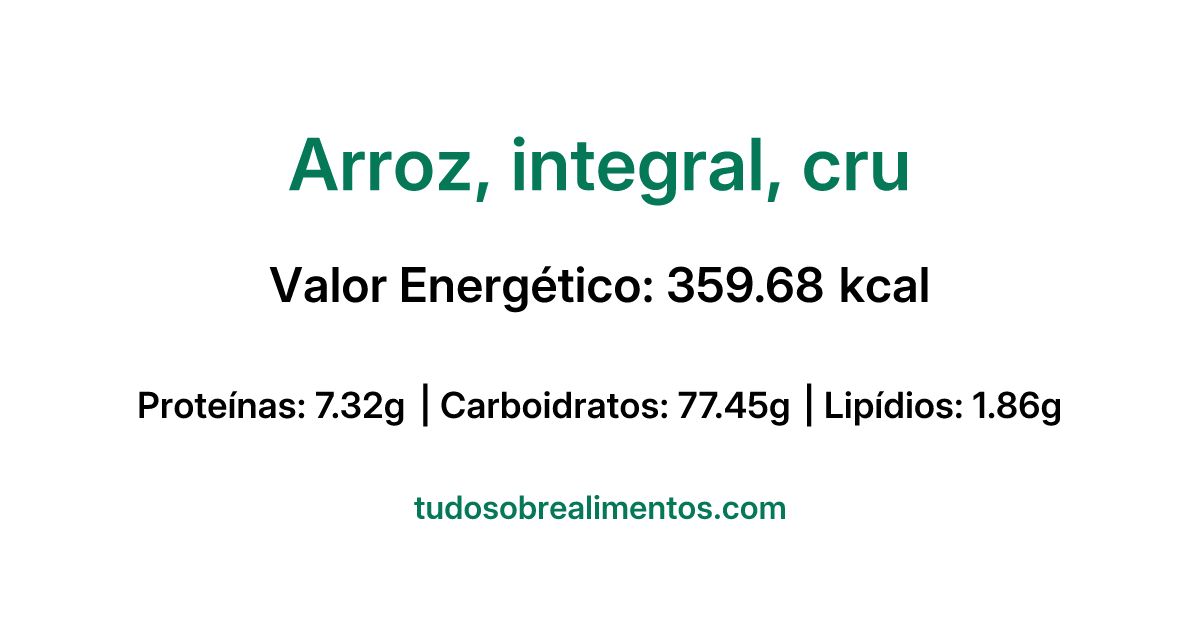 Informações Nutricionais: Arroz, integral, cru