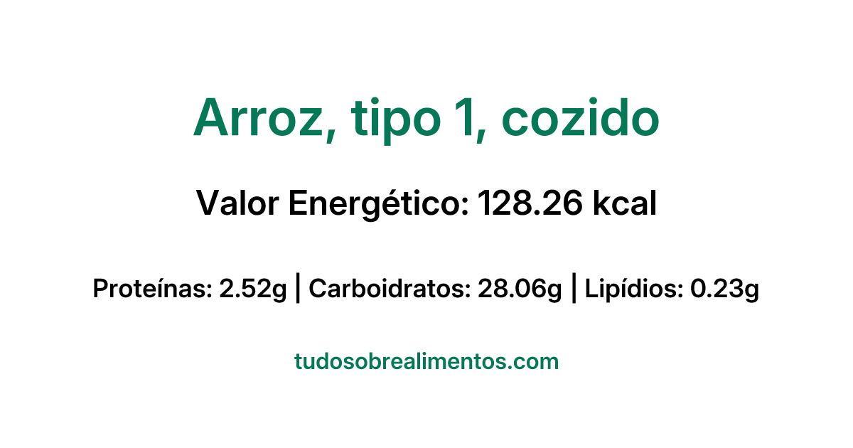 Informações Nutricionais: Arroz, tipo 1, cozido