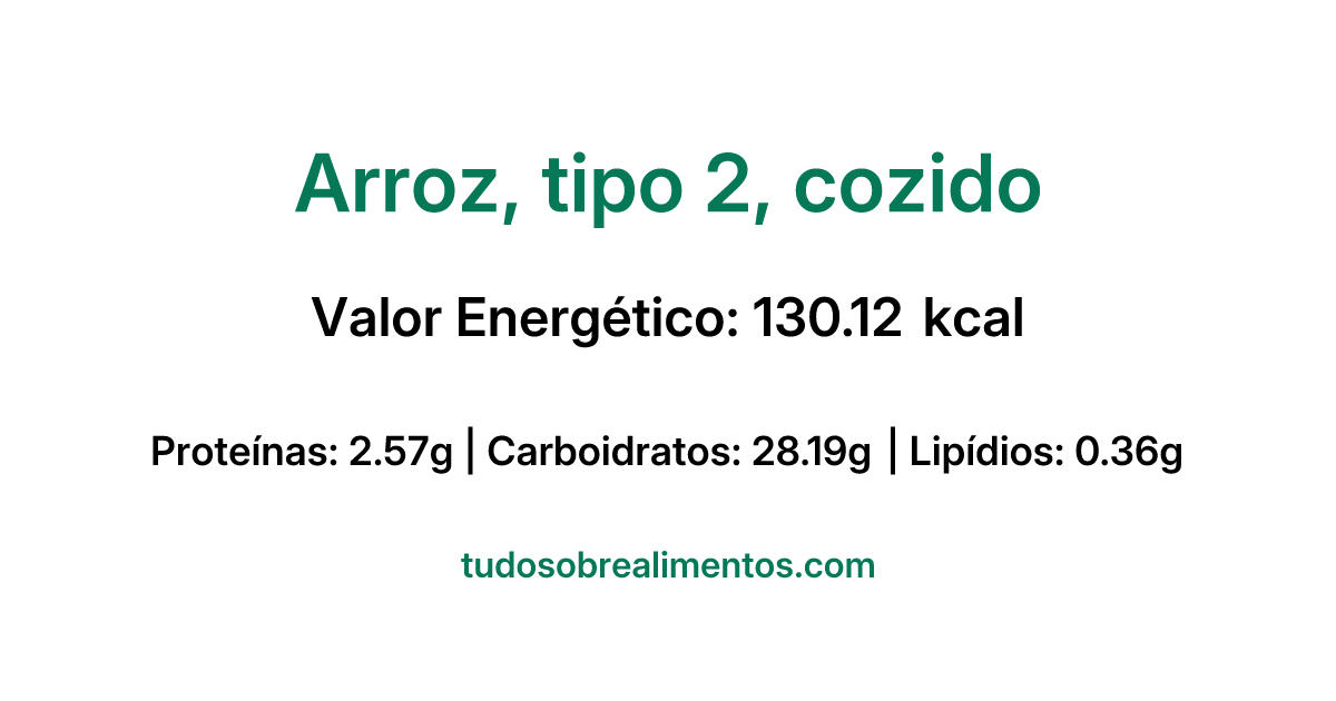 Informações Nutricionais: Arroz, tipo 2, cozido