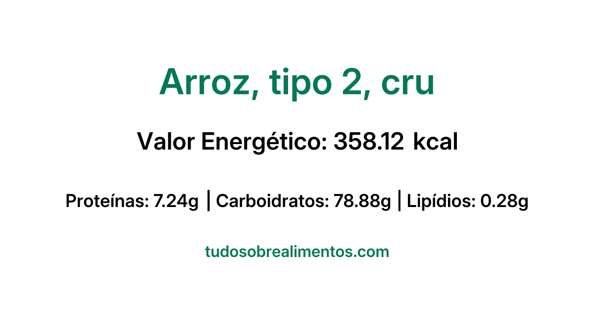 Informações Nutricionais: Arroz, tipo 2, cru