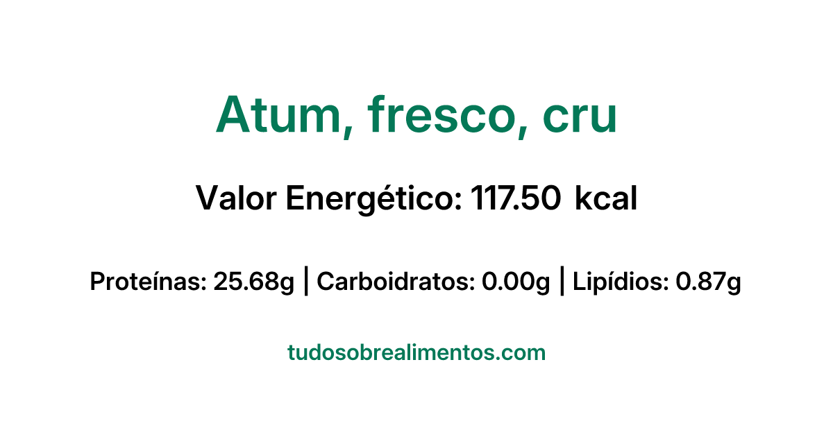 Informações Nutricionais: Atum, fresco, cru