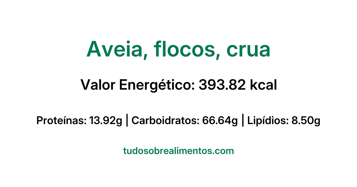 Informações Nutricionais: Aveia, flocos, crua