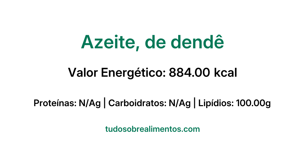 Informações Nutricionais: Azeite, de dendê