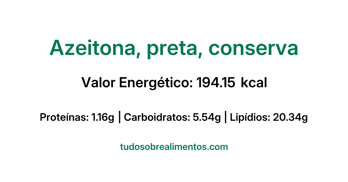 Informações Nutricionais: Azeitona, preta, conserva