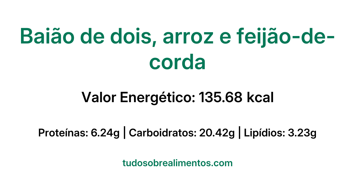 Informações Nutricionais: Baião de dois, arroz e feijão-de-corda