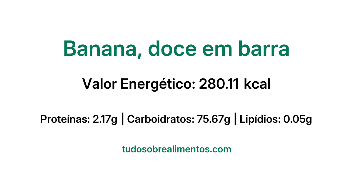 Informações Nutricionais: Banana, doce em barra