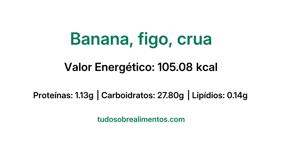 Informações Nutricionais: Banana, figo, crua