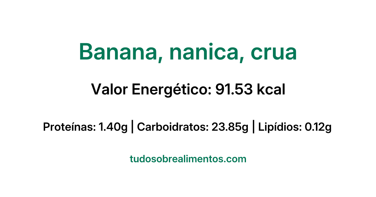 Informações Nutricionais: Banana, nanica, crua