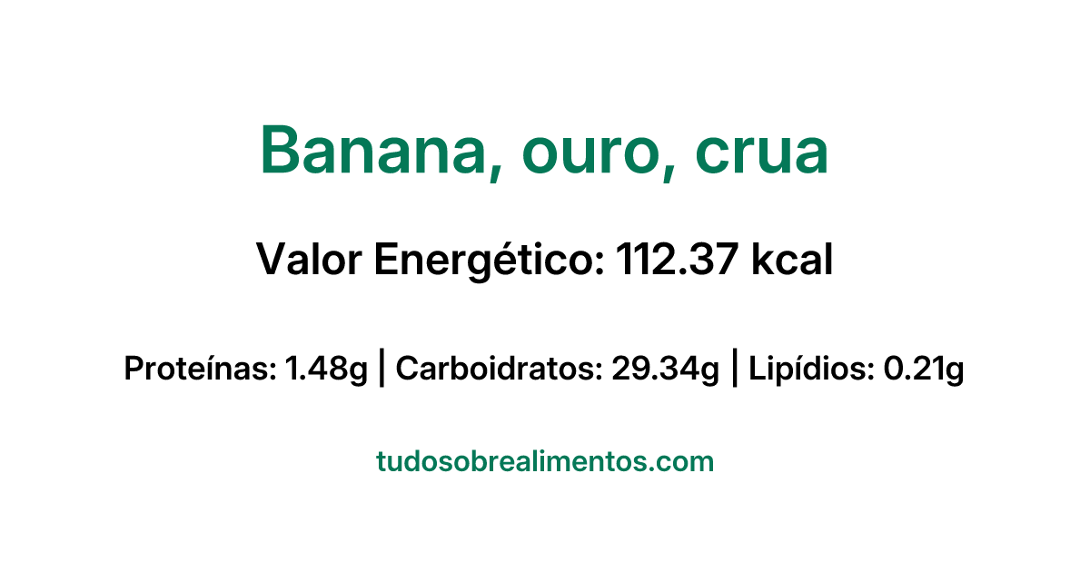 Informações Nutricionais: Banana, ouro, crua