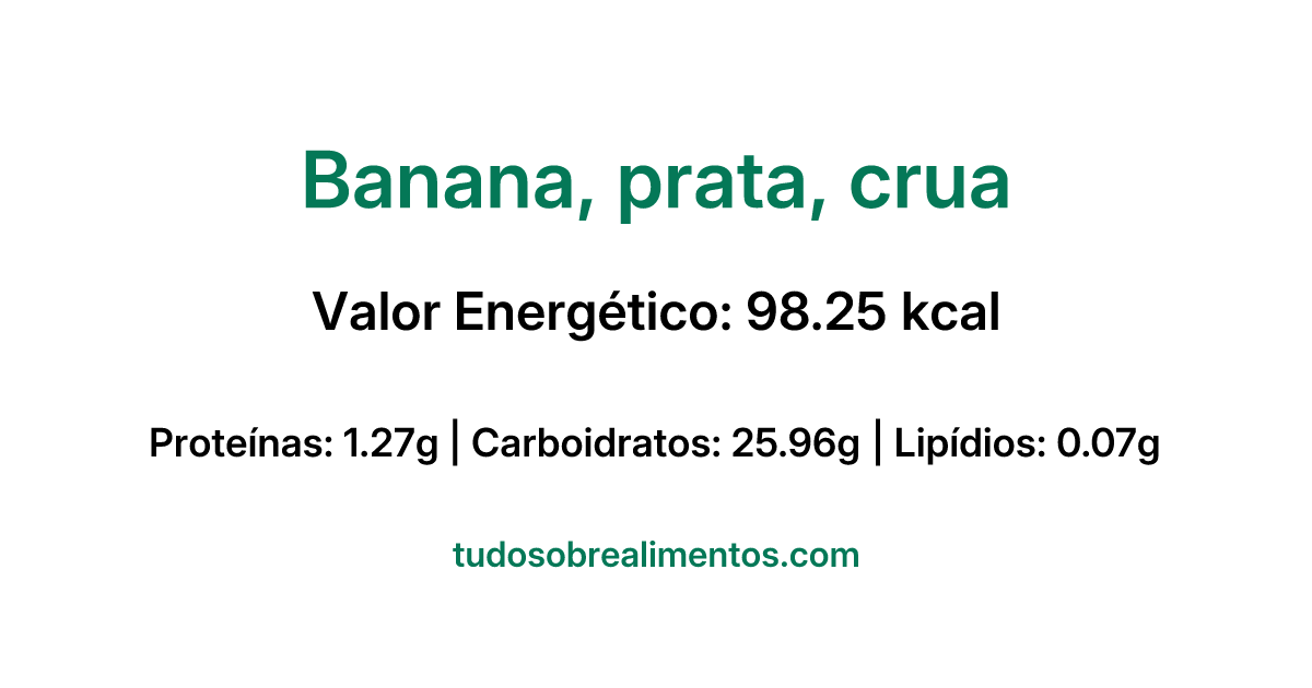 Informações Nutricionais: Banana, prata, crua