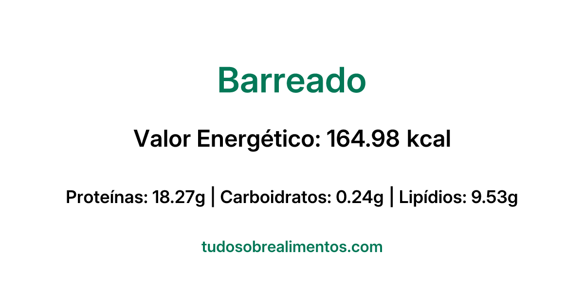 Informações Nutricionais: Barreado