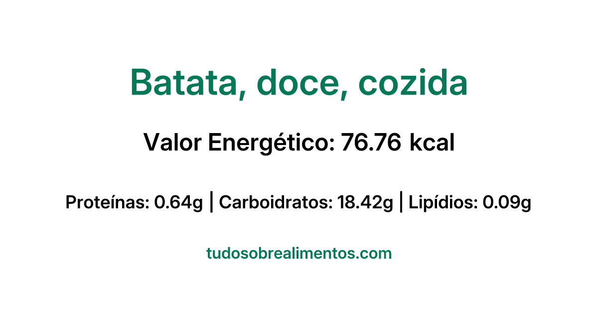 Informações Nutricionais: Batata, doce, cozida