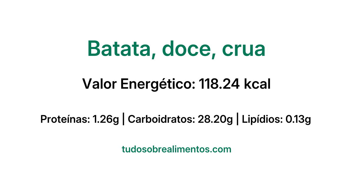 Informações Nutricionais: Batata, doce, crua