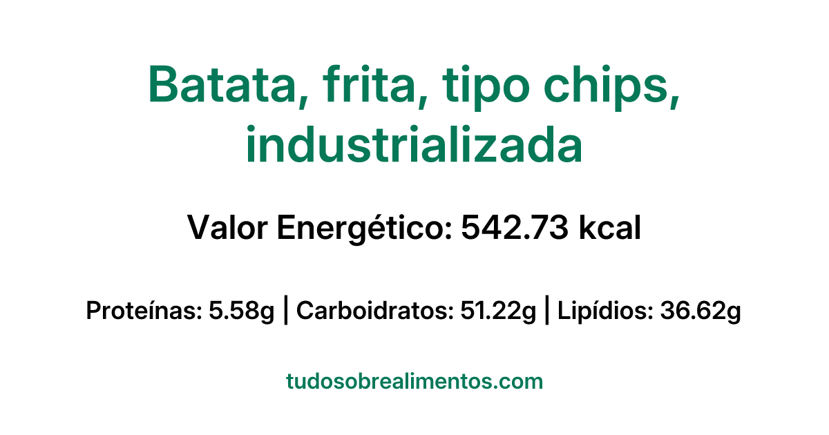 Informações Nutricionais: Batata, frita, tipo chips, industrializada