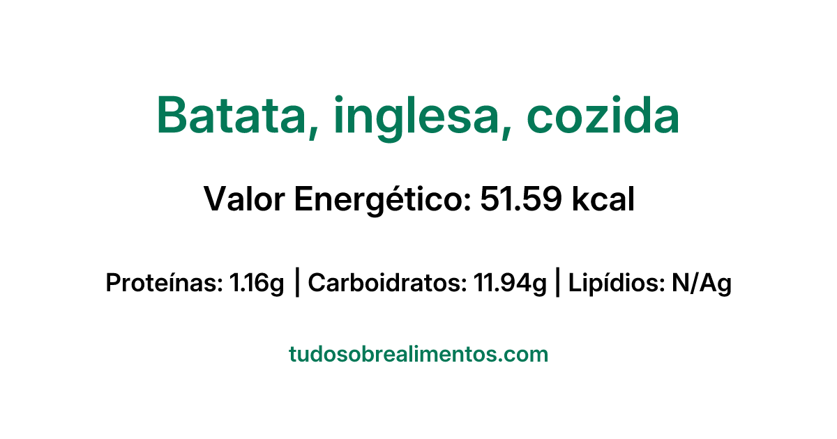 Informações Nutricionais: Batata, inglesa, cozida