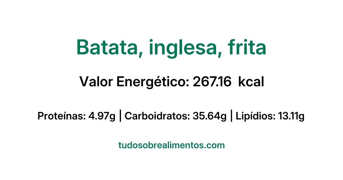 Informações Nutricionais: Batata, inglesa, frita