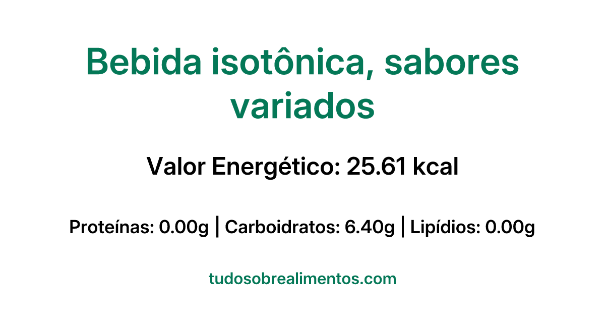 Informações Nutricionais: Bebida isotônica, sabores variados