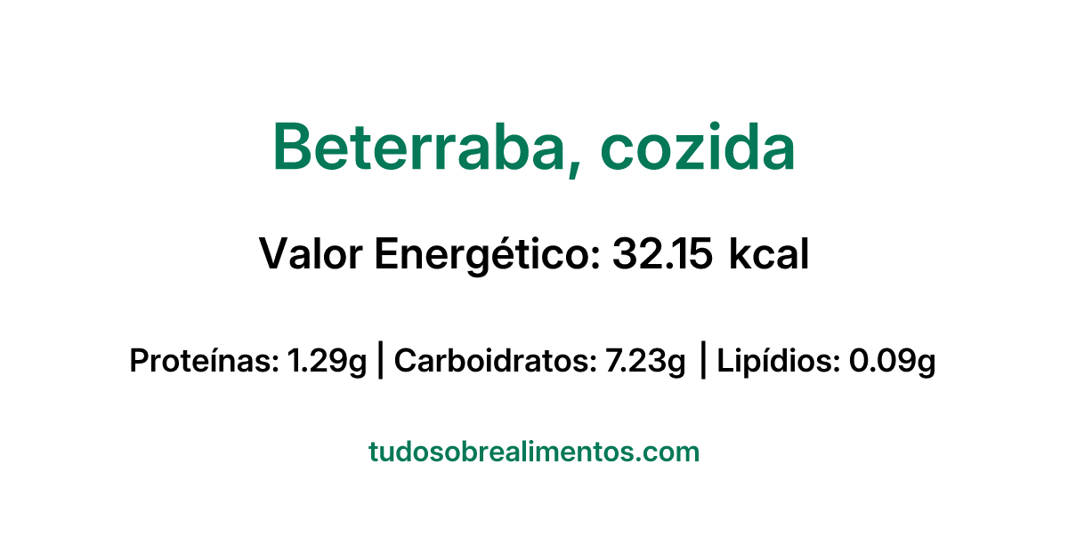 Informações Nutricionais: Beterraba, cozida