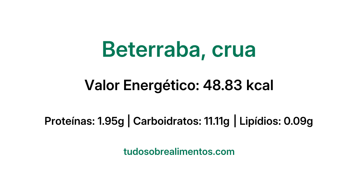 Informações Nutricionais: Beterraba, crua