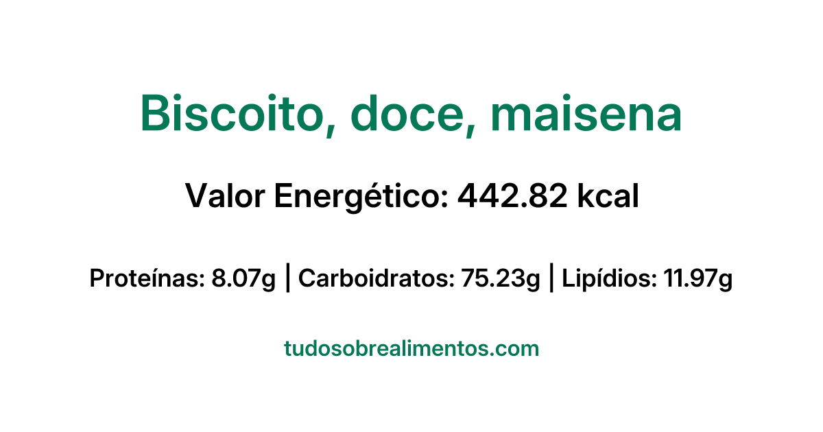 Informações Nutricionais: Biscoito, doce, maisena