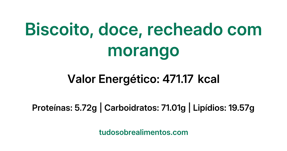 Informações Nutricionais: Biscoito, doce, recheado com morango