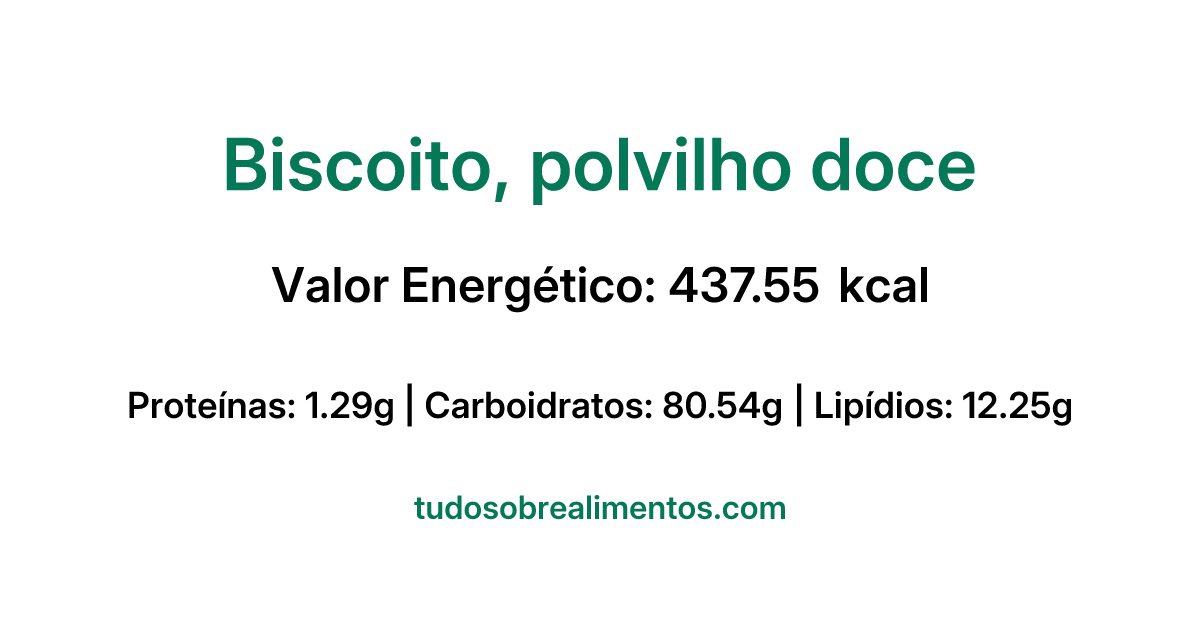 Informações Nutricionais: Biscoito, polvilho doce