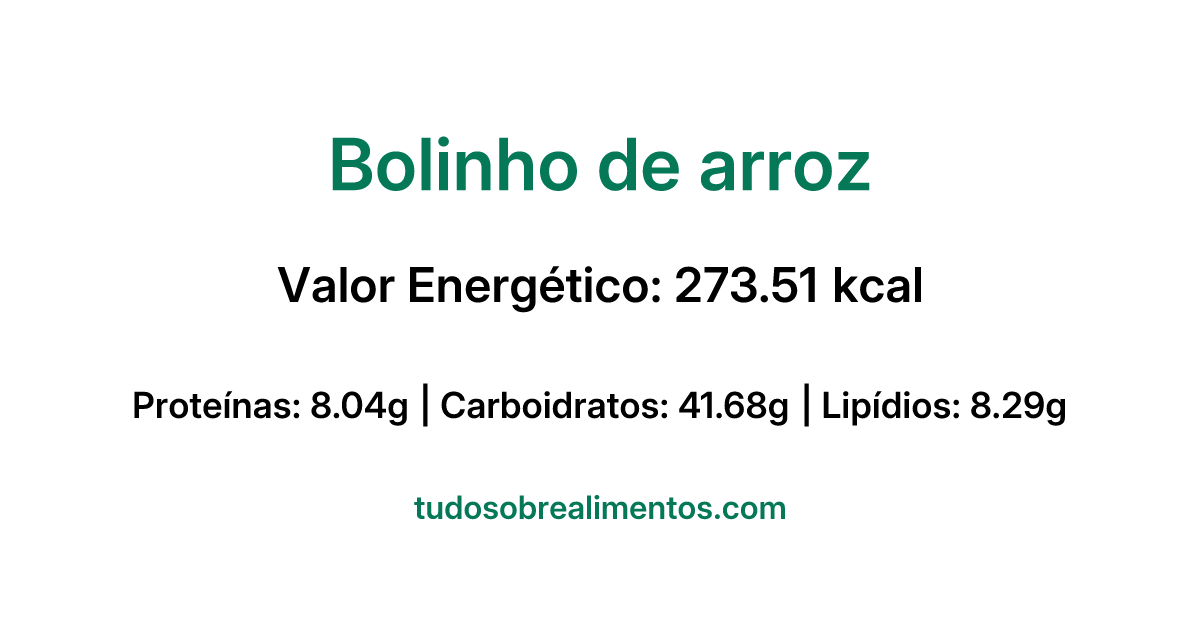 Informações Nutricionais: Bolinho de arroz