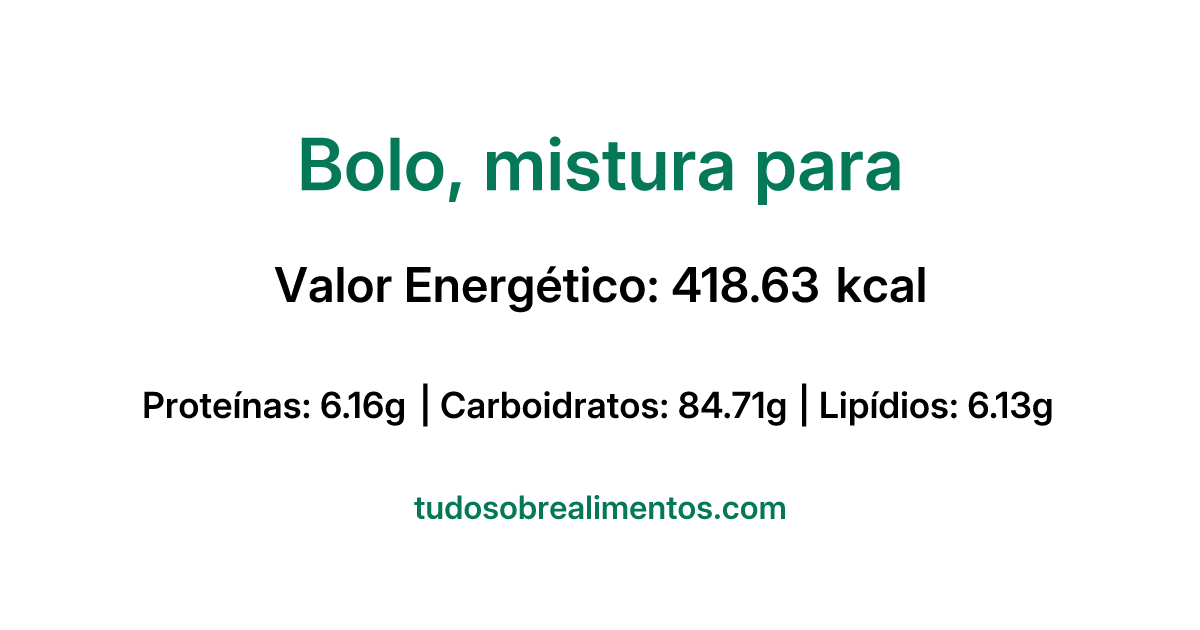 Informações Nutricionais: Bolo, mistura para